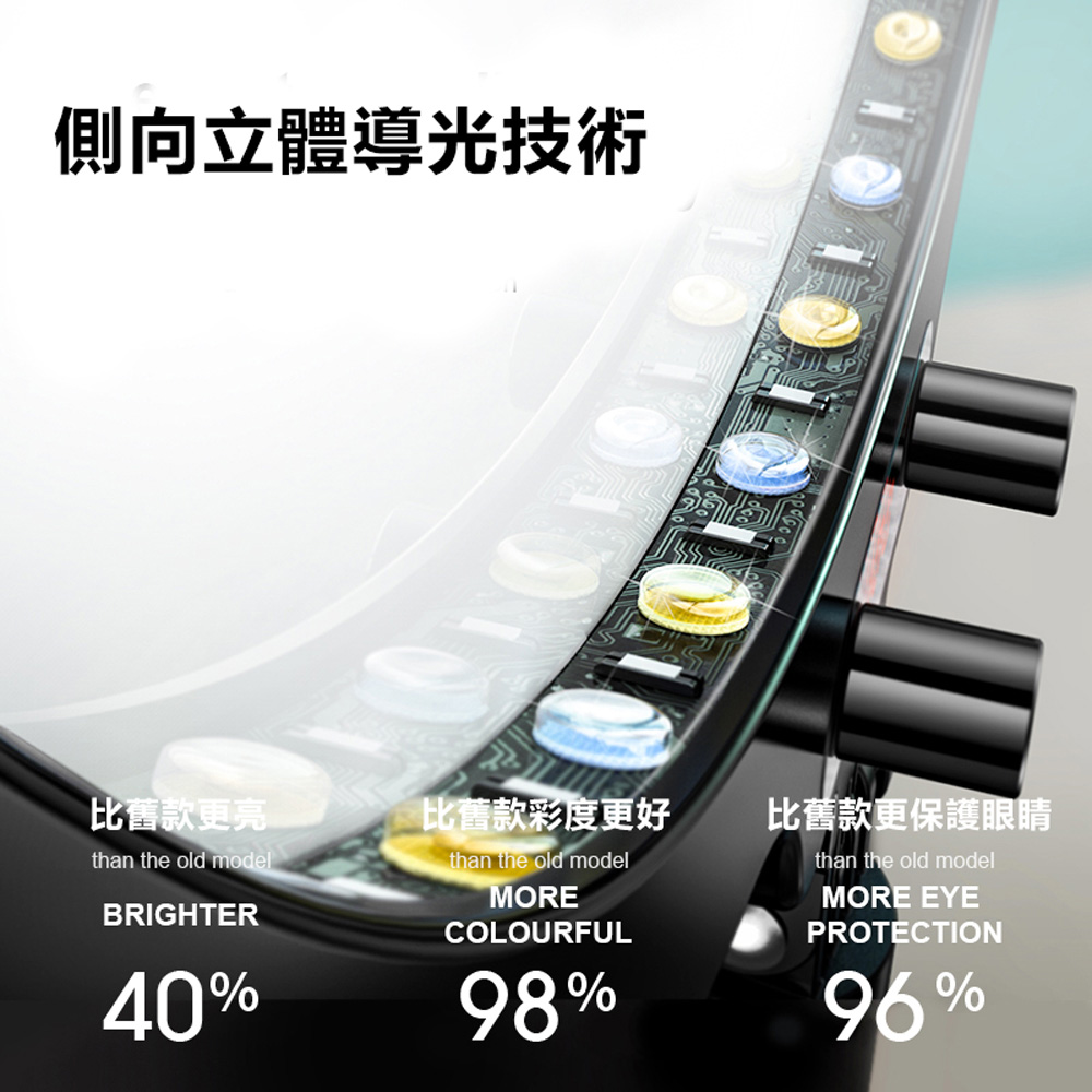 Rtako ARGTB0335S Digital display Light 35cm, , large