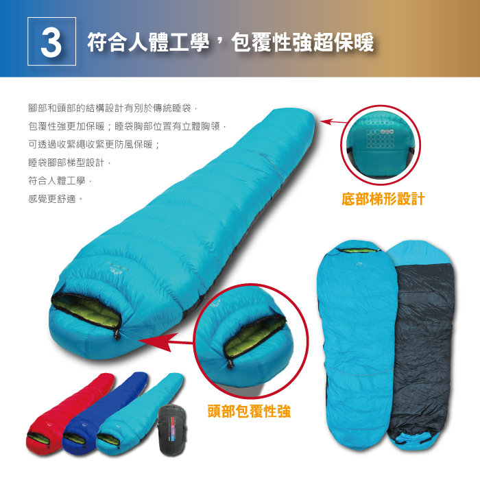 LMR Mummy Sleeping Bag Darkblue, , large