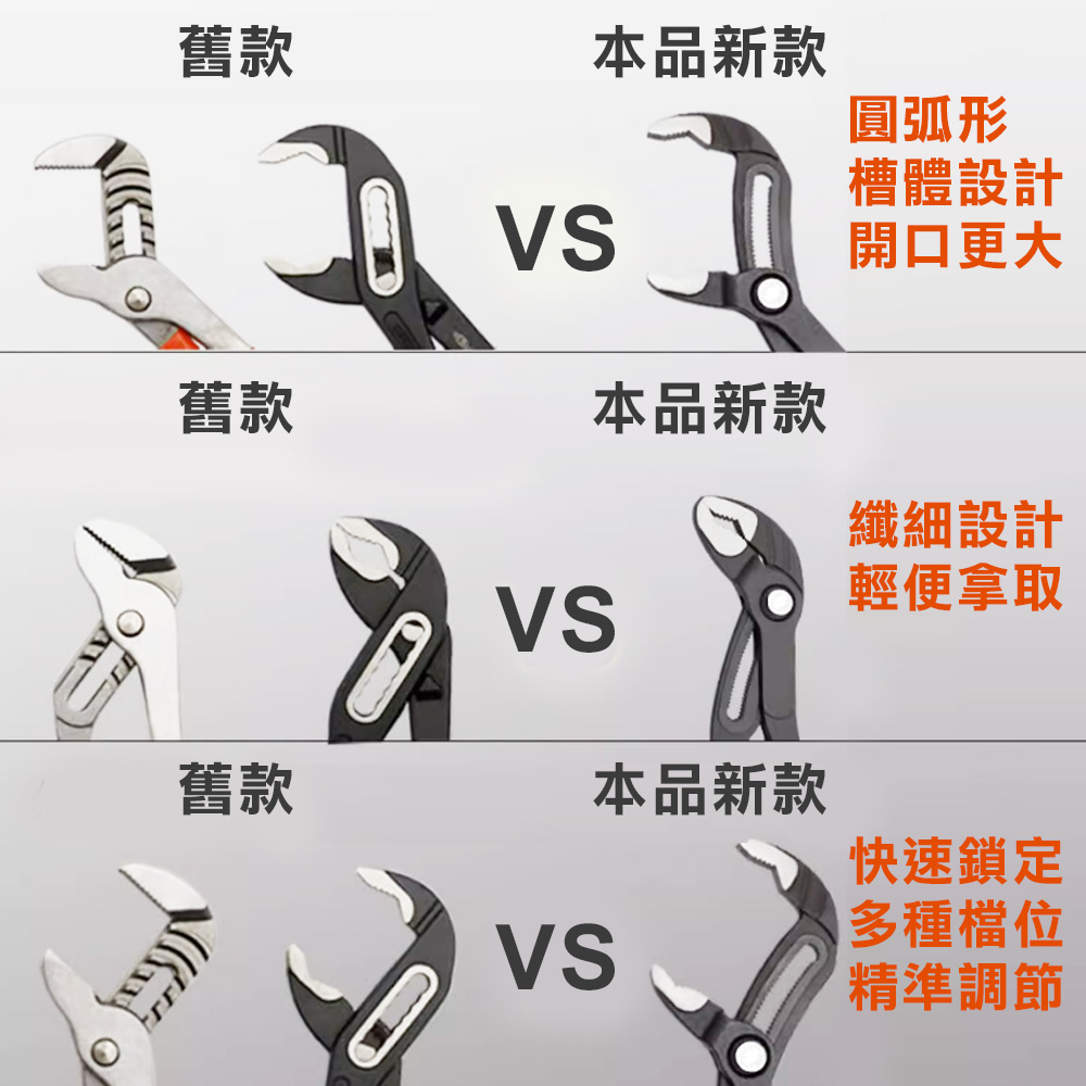 德式快調式水管鉗 CR-V 7&rdquo;10&rdquo;12&rdquo; 按壓 水管鉗 魚嘴鉗 按鍵 水道鉗 幫浦鉗 固定鉗 鯉魚鉗 鐵管, , large