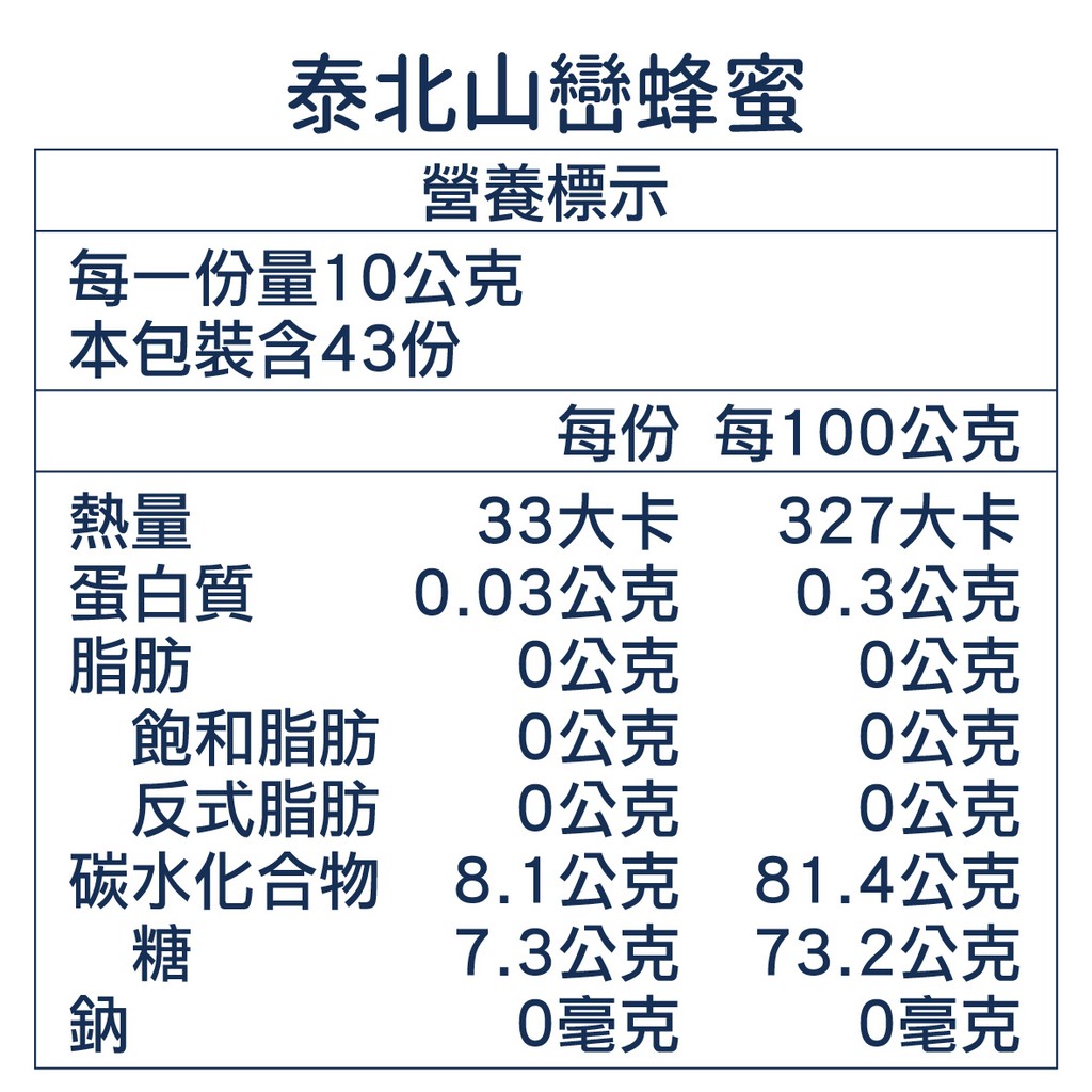 [蜜蜂故事館] 吉光森林禮盒(中), , large