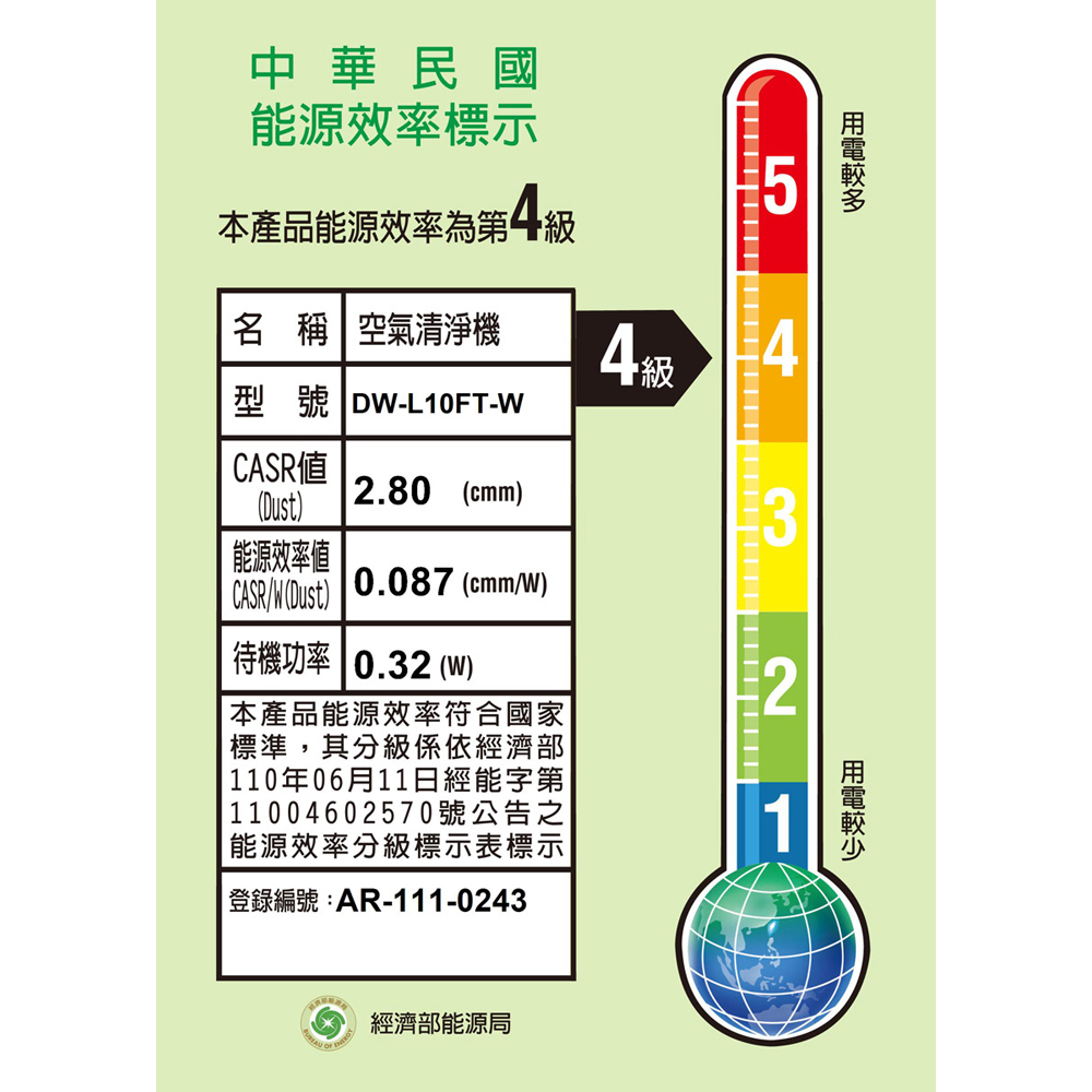 HARP 夏普 10.5L 1級自動除菌離子清淨除濕機 DW-L10FT-W, , large