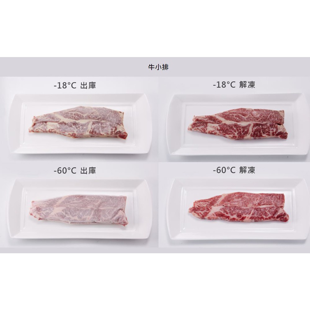 SANLUX 250L Ultra-Low -60°C Top-Opening Freezer TFS-250G, , large