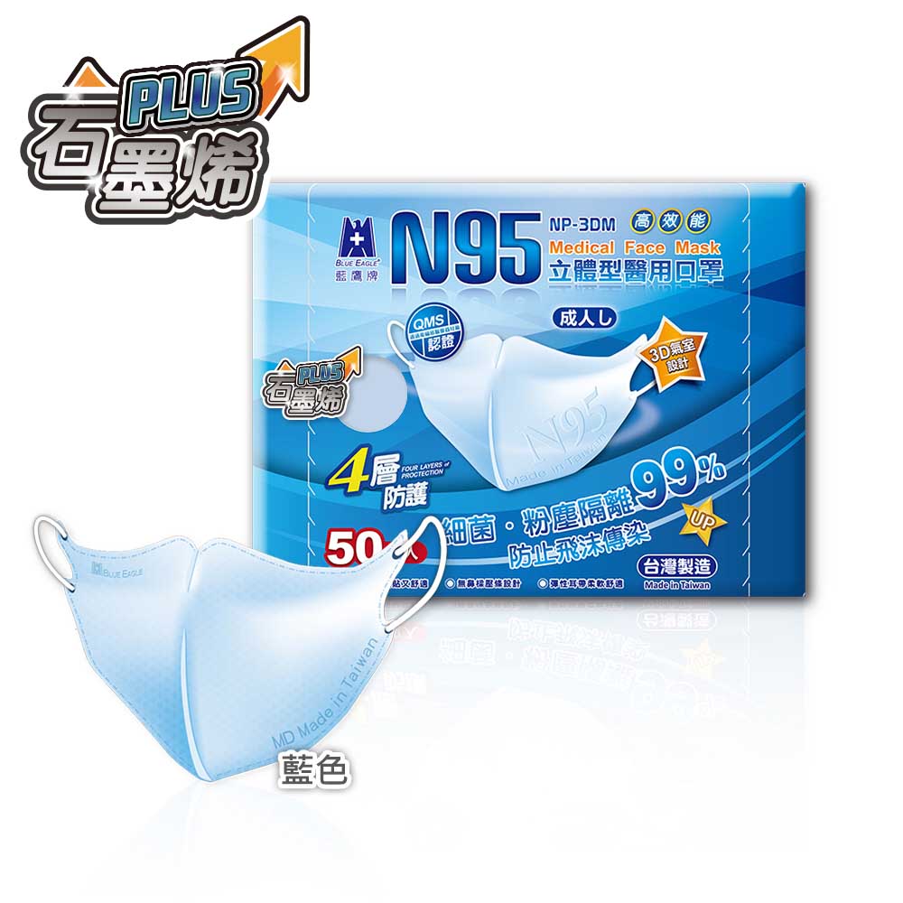 【Blue Eagle】N95 Graphene 3D Adult Medical Face Mask Blue 50 Pack, , large