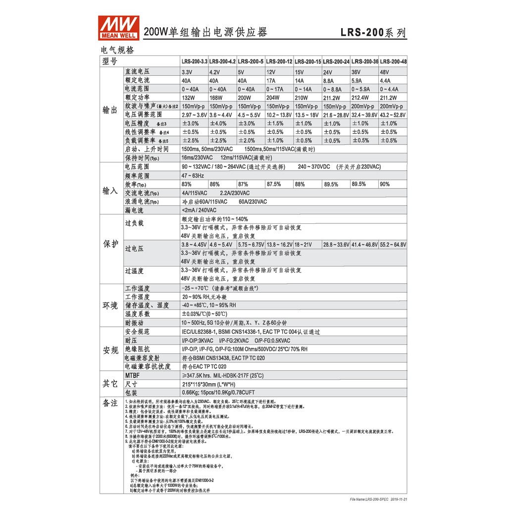 明緯 200W單組輸出電源供應器(LRS-200-24), , large