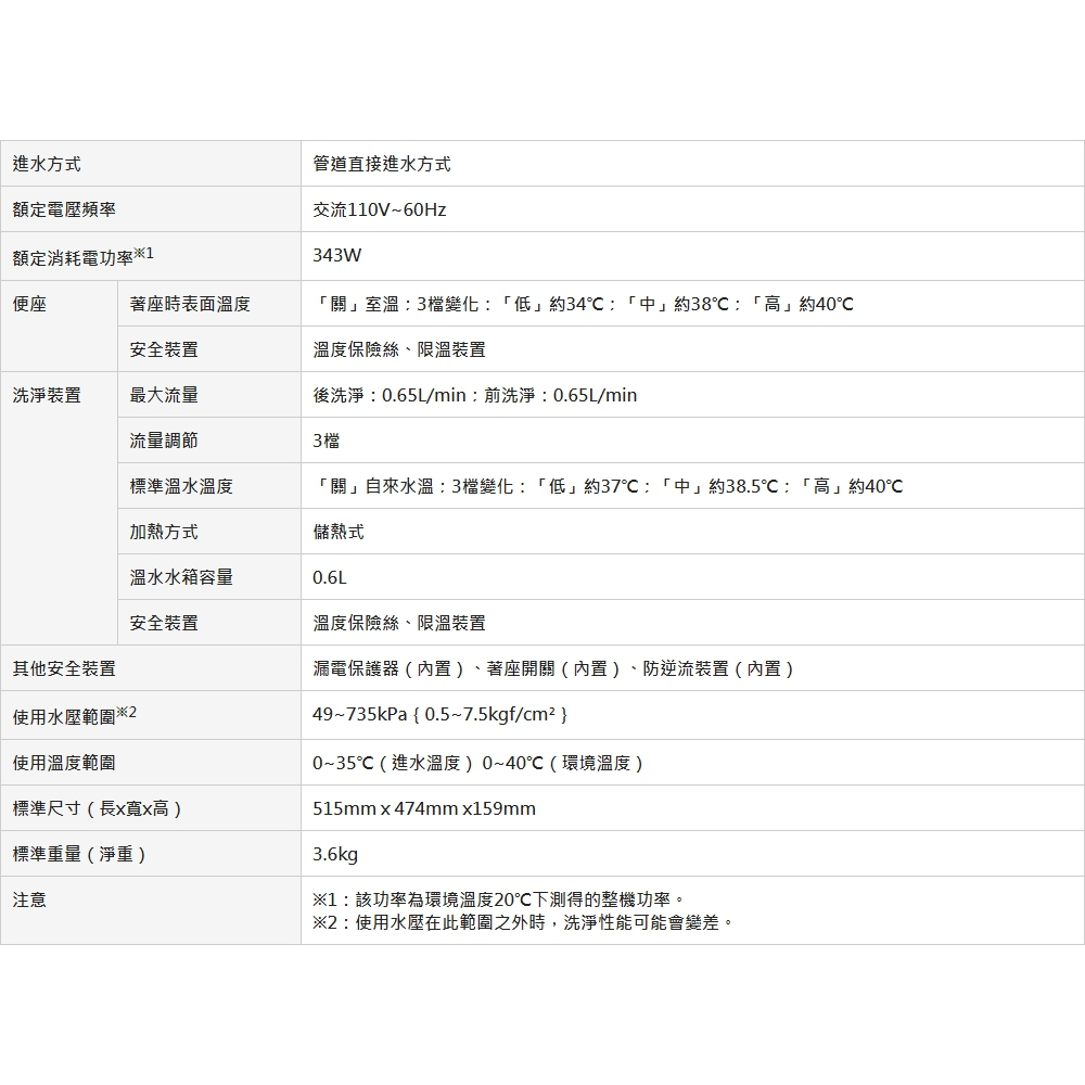 DL-F610RTWS(F610RTWS-TW), , large