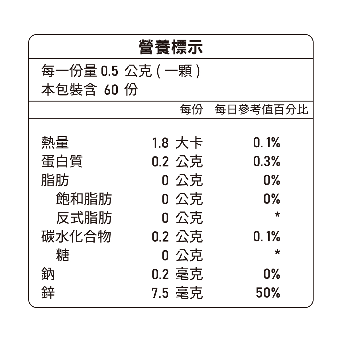 [優品生醫]活力攝-專利南瓜籽馬卡複方男性保健, , large