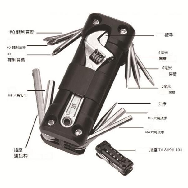 16-piece Multi-tool Set for Locomotives, , large