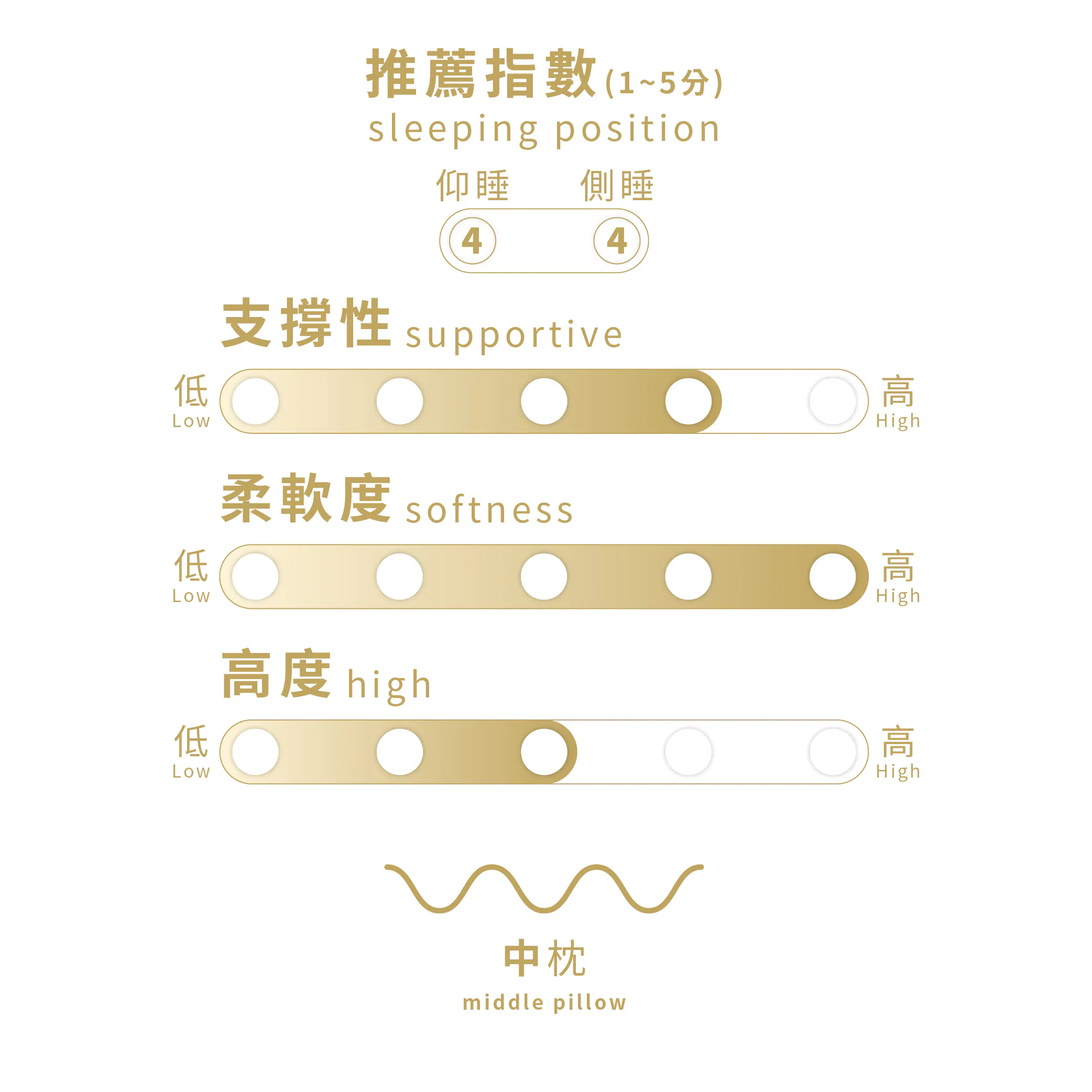 Cooling cotton pillow, , large