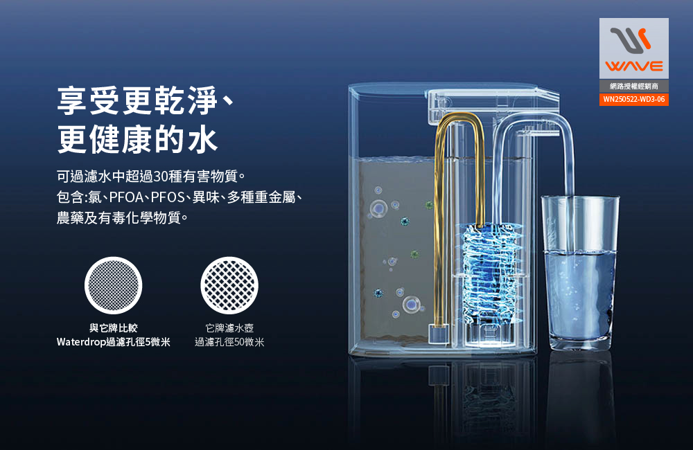 【Waterdrop】Electric電動濾水壺3.5L ED01, , large