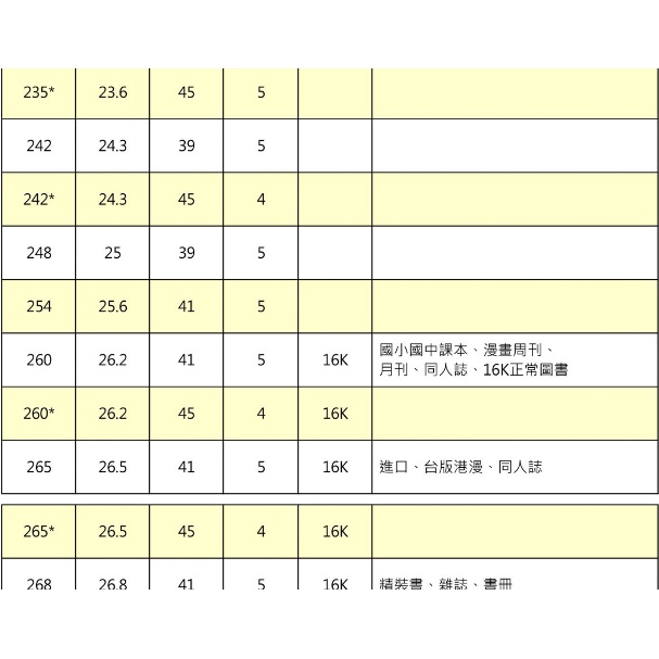 哈哈書套 環保書衣 14.0公分~21.5公分(多款)19.3, , large