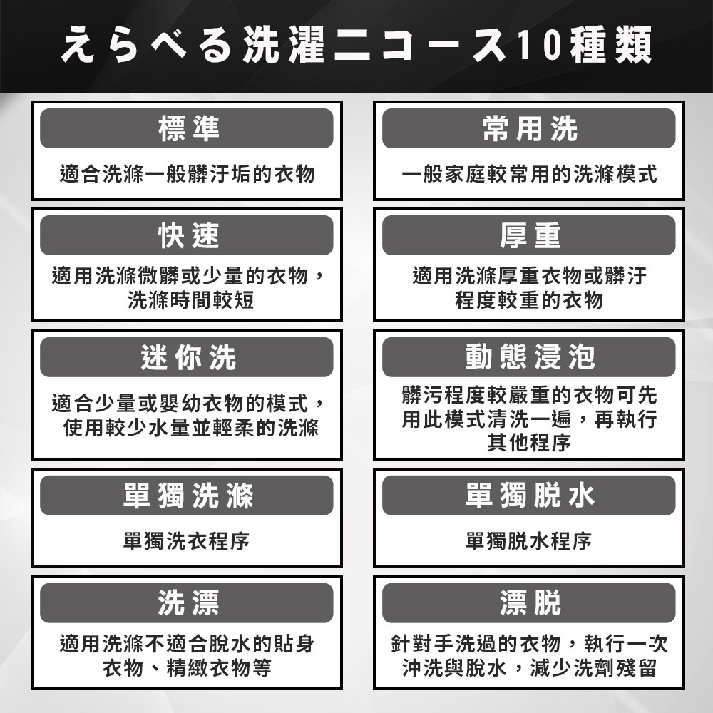 日本 TAIGA 大河 5KG 全自動迷你單槽洗衣機 CB1066, , large