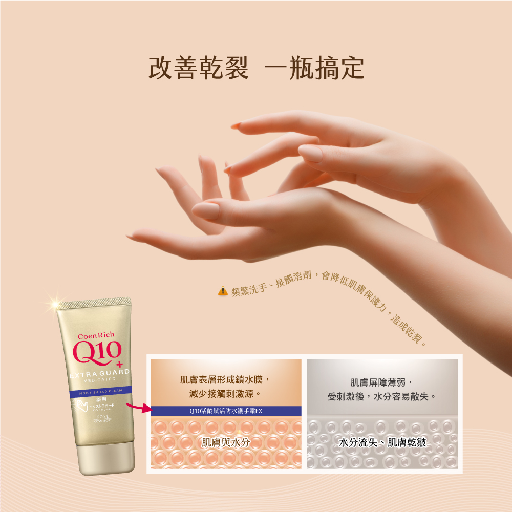 KOSE Q10活齡 官方直營  賦活防水護手霜EX80g | 購綺麗, , large