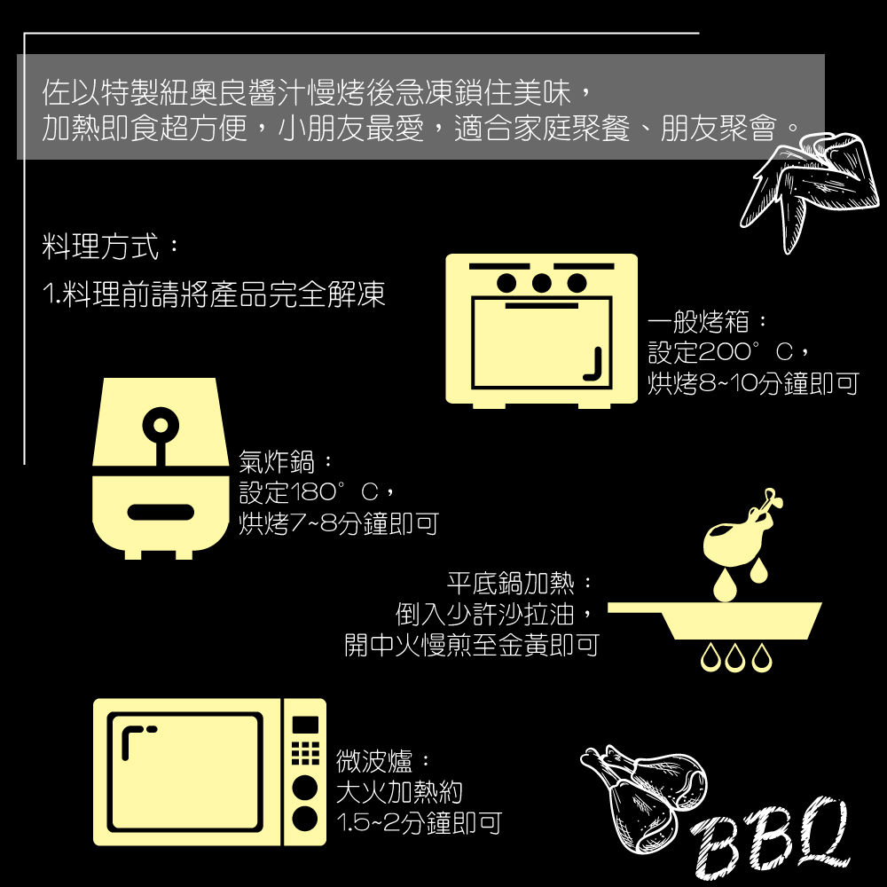 赤豪家庭私廚 紐奧良燒烤翅小腿10包(300g&plusmn;10%/包/約6~8支), , large