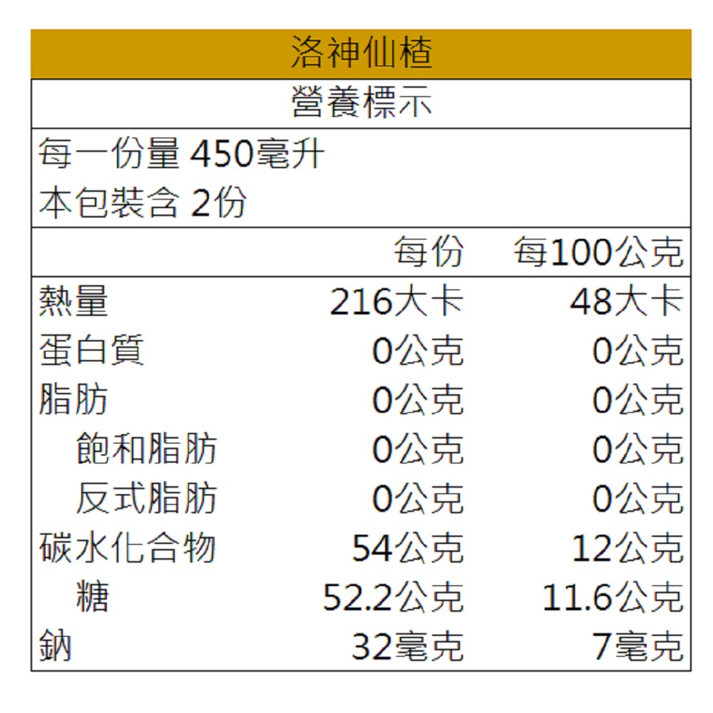 【老北京】仙楂洛神12瓶(900ml/瓶)免運, , large