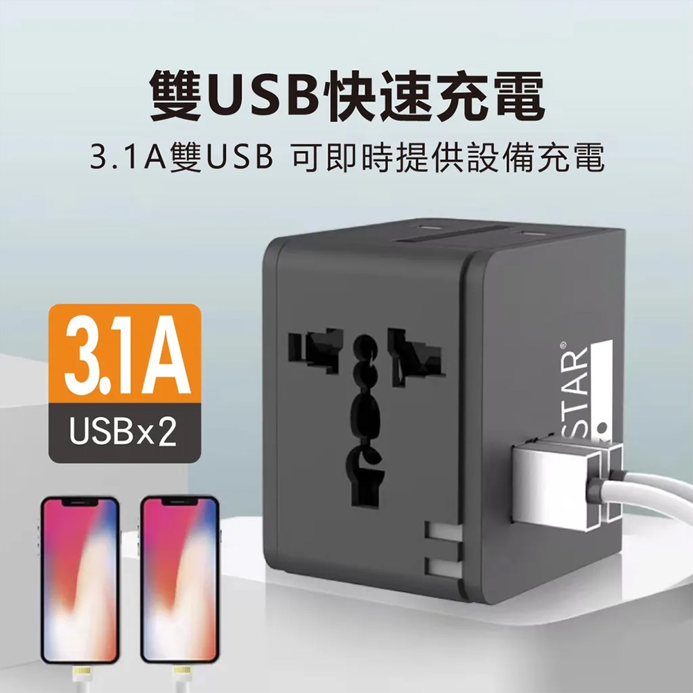 TRISTAR TS-USB170 雙USB萬國旅行轉接頭 3.1A 快速充電 四國插頭設計(百/黑), , large