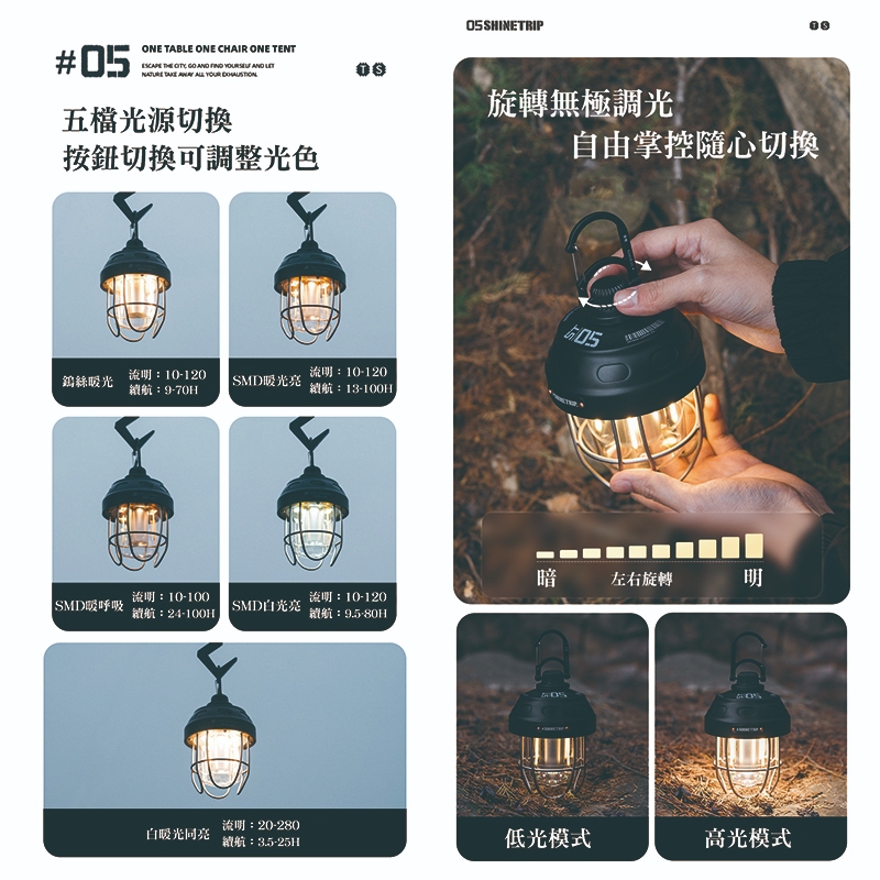 【ShineTrip 山趣】 ST-05 復古堅果燈【風隱綠】白光 黃光 LED燈 吊掛燈 無極調光, , large