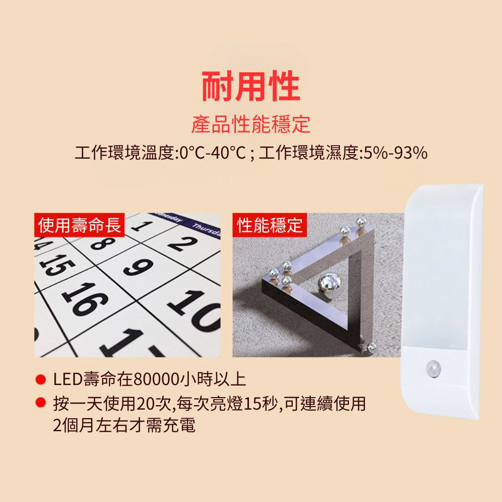 Micro充電款車廂感應燈-白色(白光-3模式), , large