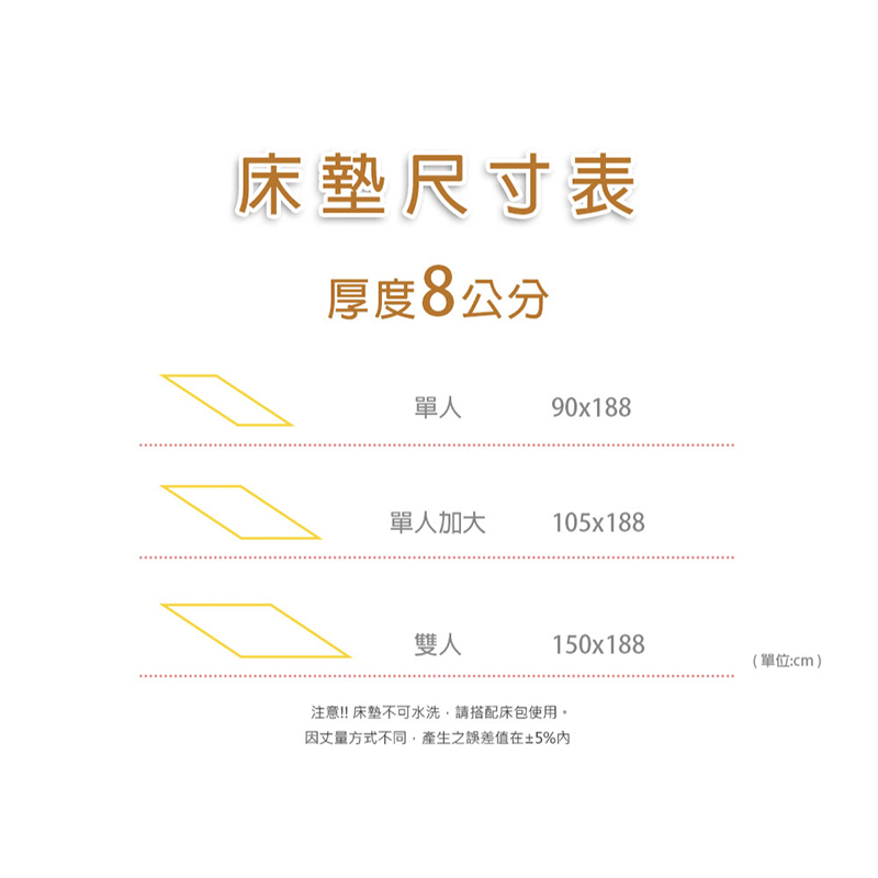 ［熊棉］斯里蘭卡乳膠床墊｜3.5尺｜, , large