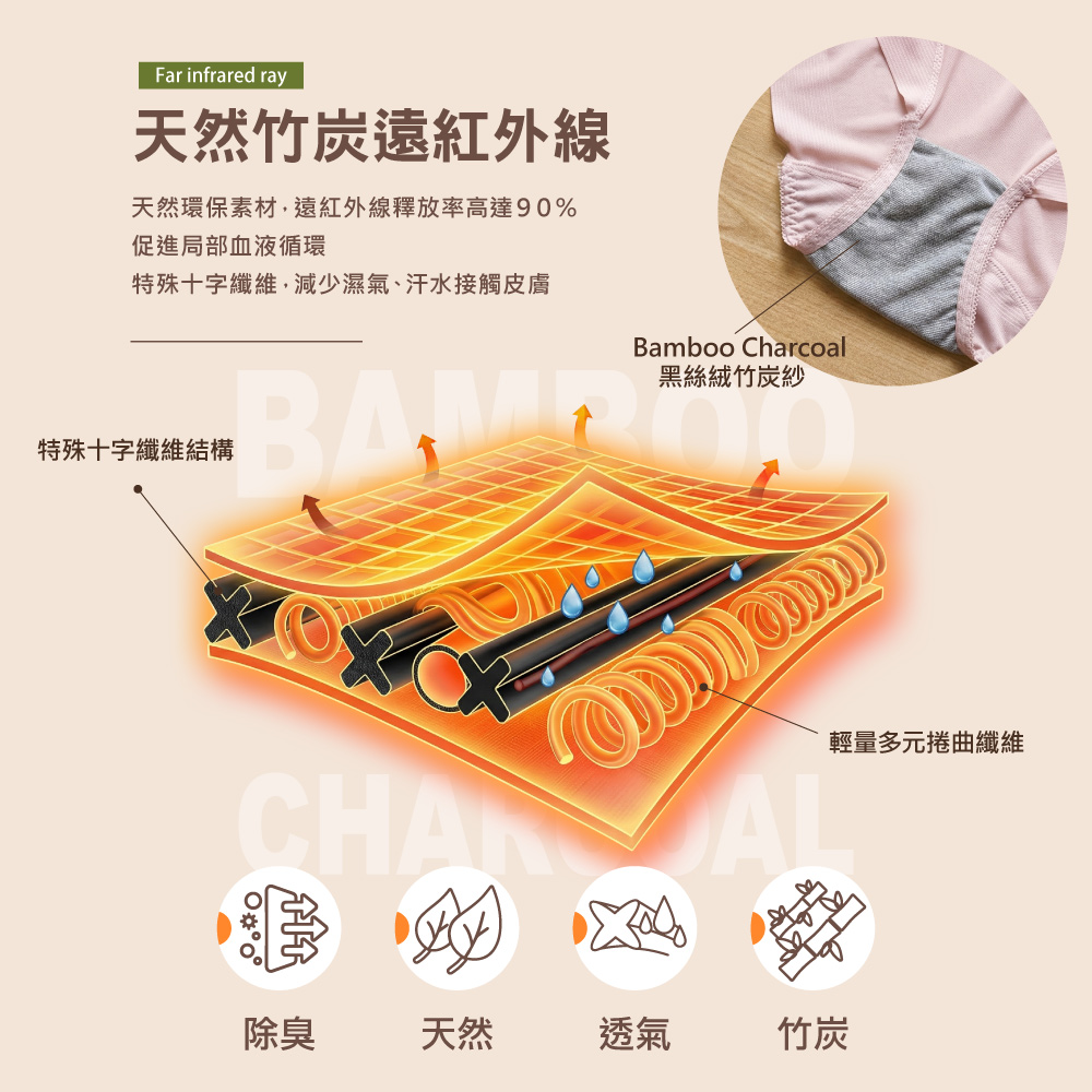 【Clany可蘭霓】黑絲絨抑菌竹炭無痕中腰內褲 M-XL｜消臭透氣.舒適包臀 2236-31 淺粉, , large