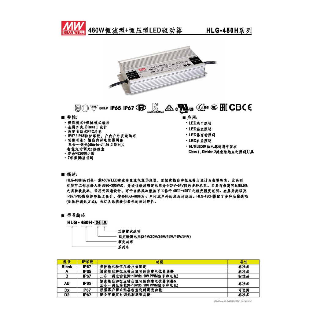 明緯 478.8W LED電源供應器(HLG-480H-36), , large