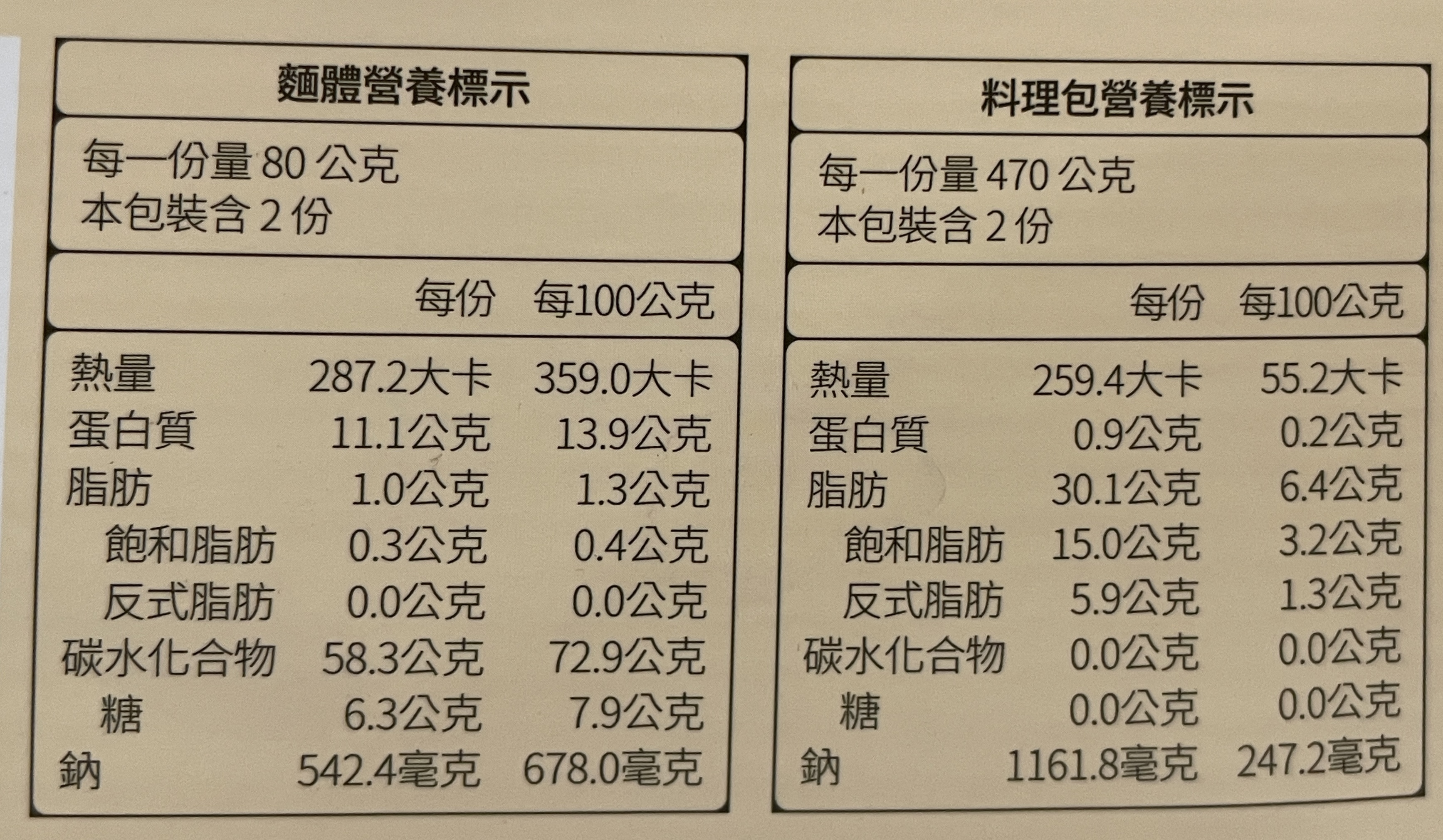 極料胡椒豬肚雞湯麵, , large