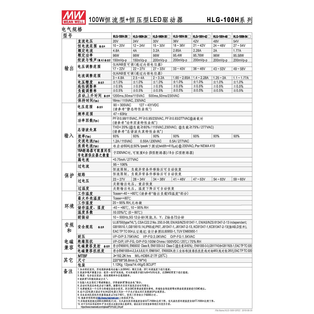 明緯 95.76W LED電源供應器(HLG-100H-42), , large