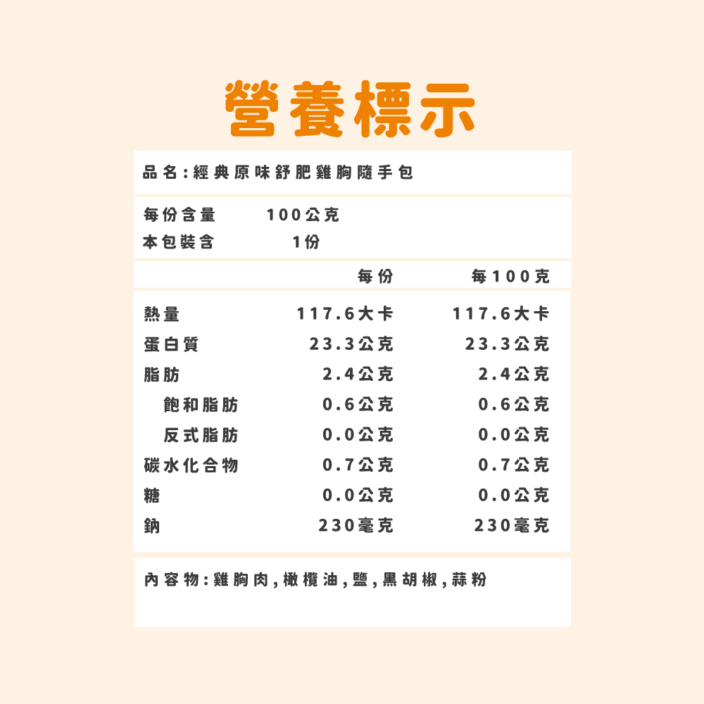 【杰森食代】經典原味｜舒肥雞胸隨手包(100g/包)｜低溫烹調鮮嫩多汁、真空包裝將美味牢牢鎖住, , large
