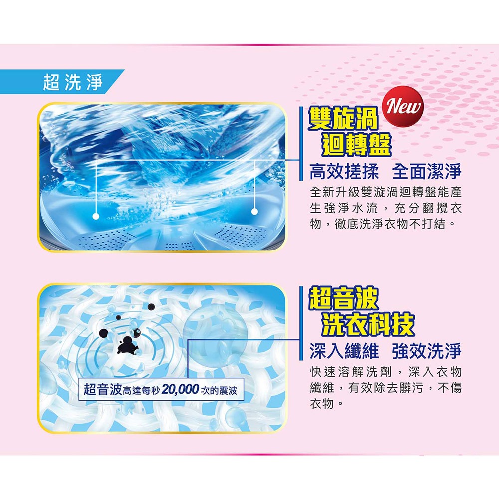 SANLUX 台灣三洋 15KG DD直流變頻超音波洗衣機 SW-V15SA, , large