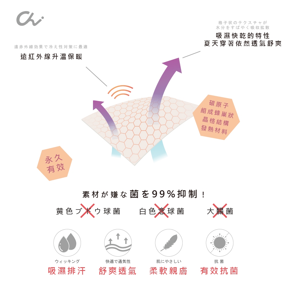 【巧奇】多款式任選 | 石墨烯高腰收腹內褲無縫內褲/ 抗菌除臭/ 吸濕排汗/ 台灣製/ 修飾塑形, , large