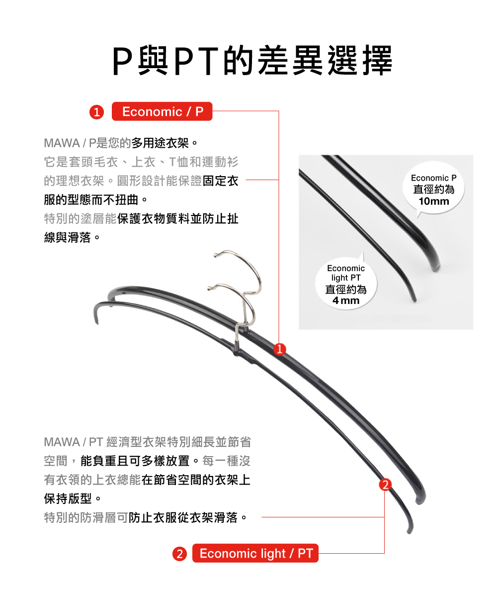【德國MAWA】德國原裝進口 無痕止滑 時尚簡約衣架40cm 10入/紅, , large