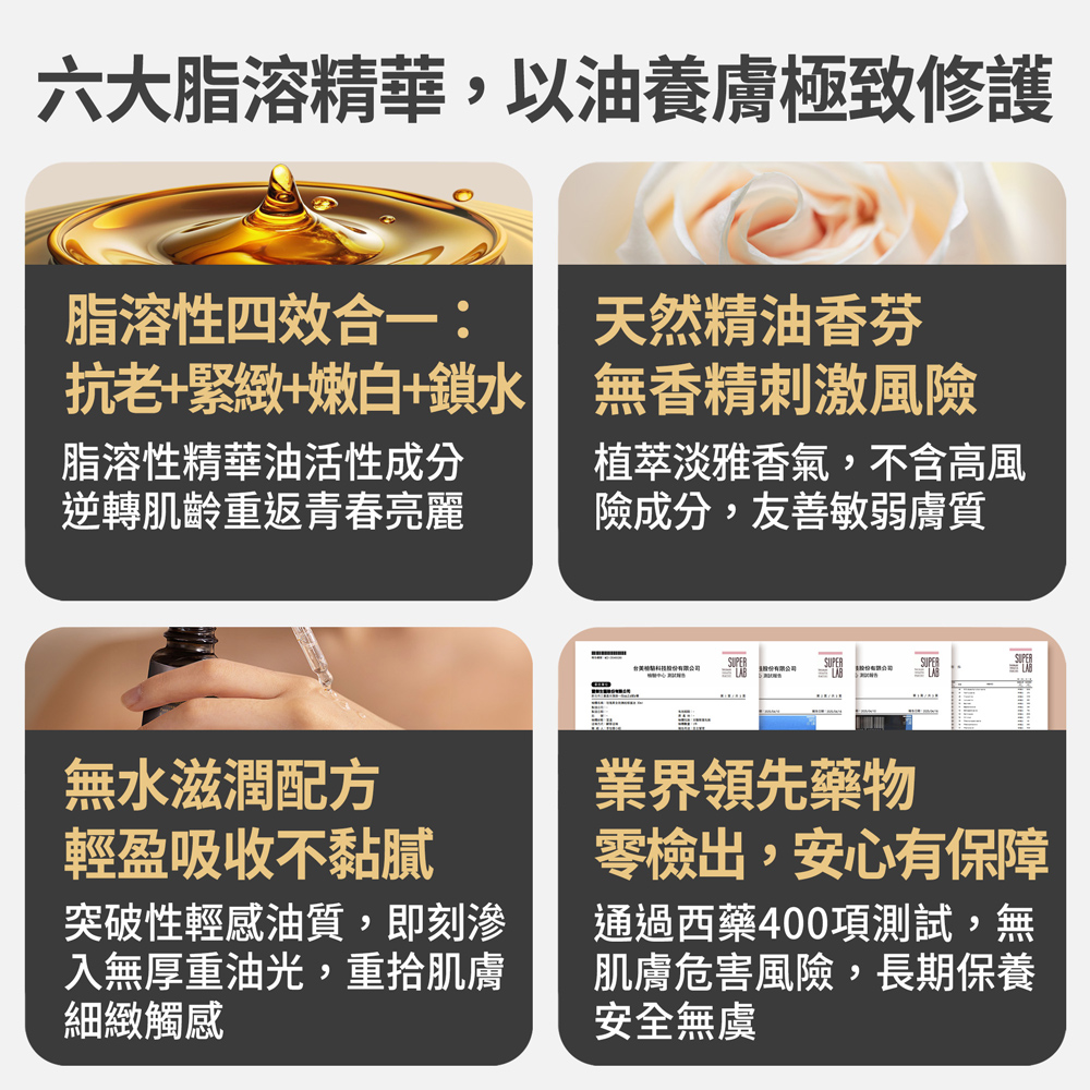 【FJ豐傑生醫】玫瑰果全效撫紋修護油-30ml/瓶(加強皮脂防禦力), , large