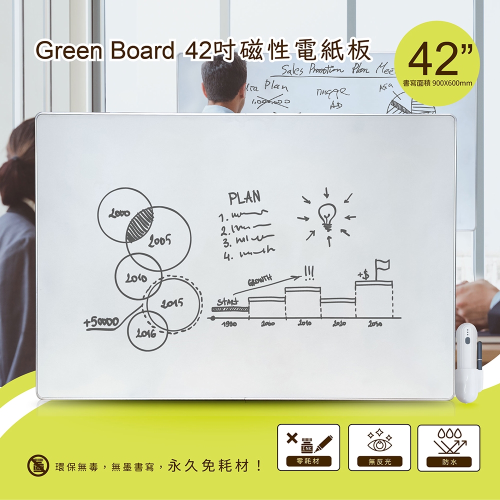 【Green Board】42吋磁性電紙板 極淨無塵白板 商務會議電紙板 局部清除電子白板 教學授課白板, , large