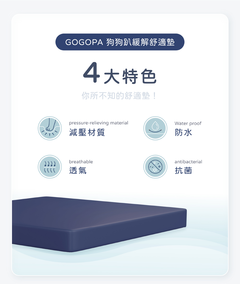 [天群健康] GOGOPA 舒服樂 睡墊 睡床 60*60*4.5公分 照護睡墊 附贈保潔墊, , large