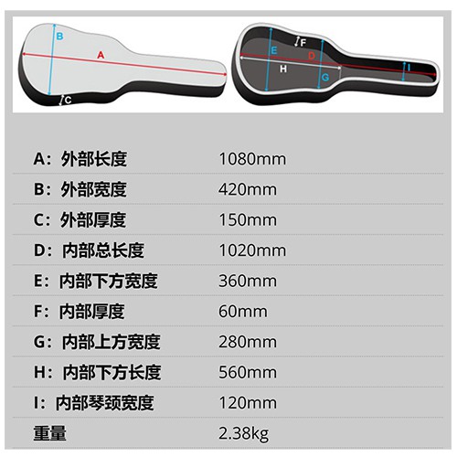 IBANEZ IGB924 GY 高階電吉他專用收納袋 灰色版【敦煌樂器】, , large