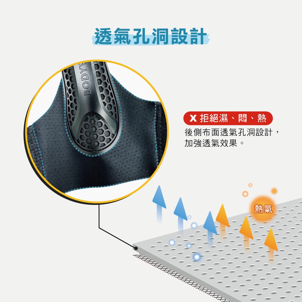【BODYVINE巴迪蔓】可塑型拇指固定式護腕-1只(拇指關節固定、有效避免過度彎折、XC-82000), , large