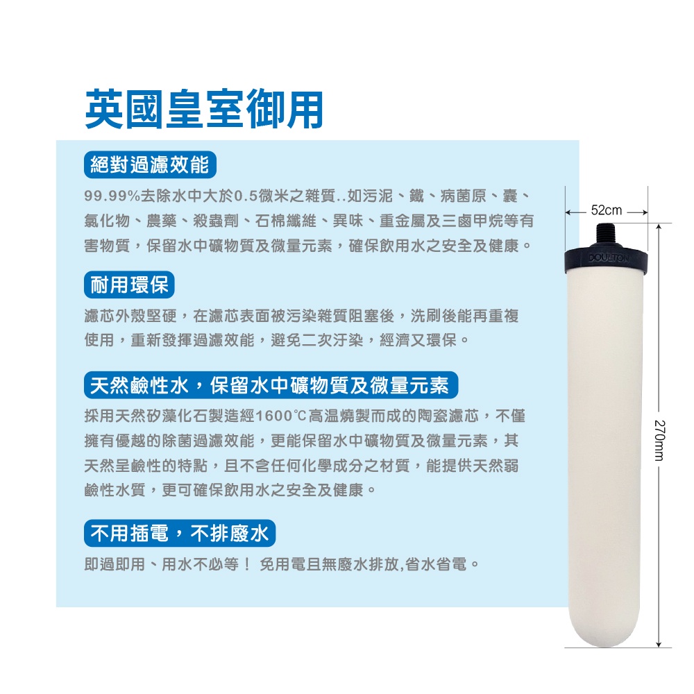 【麗水生活】英國道爾頓Doulton 9504 UL TRACARB矽藻聖燭型陶瓷濾心 皇室御用 丹頓, , large