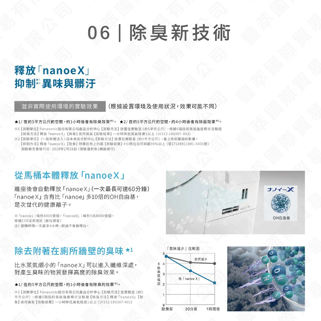 實拍最安心【日本原裝】Panasonic 全自動瞬熱式免治馬桶 A LA UNO L150 台灣原廠公司貨 智能馬桶, , large
