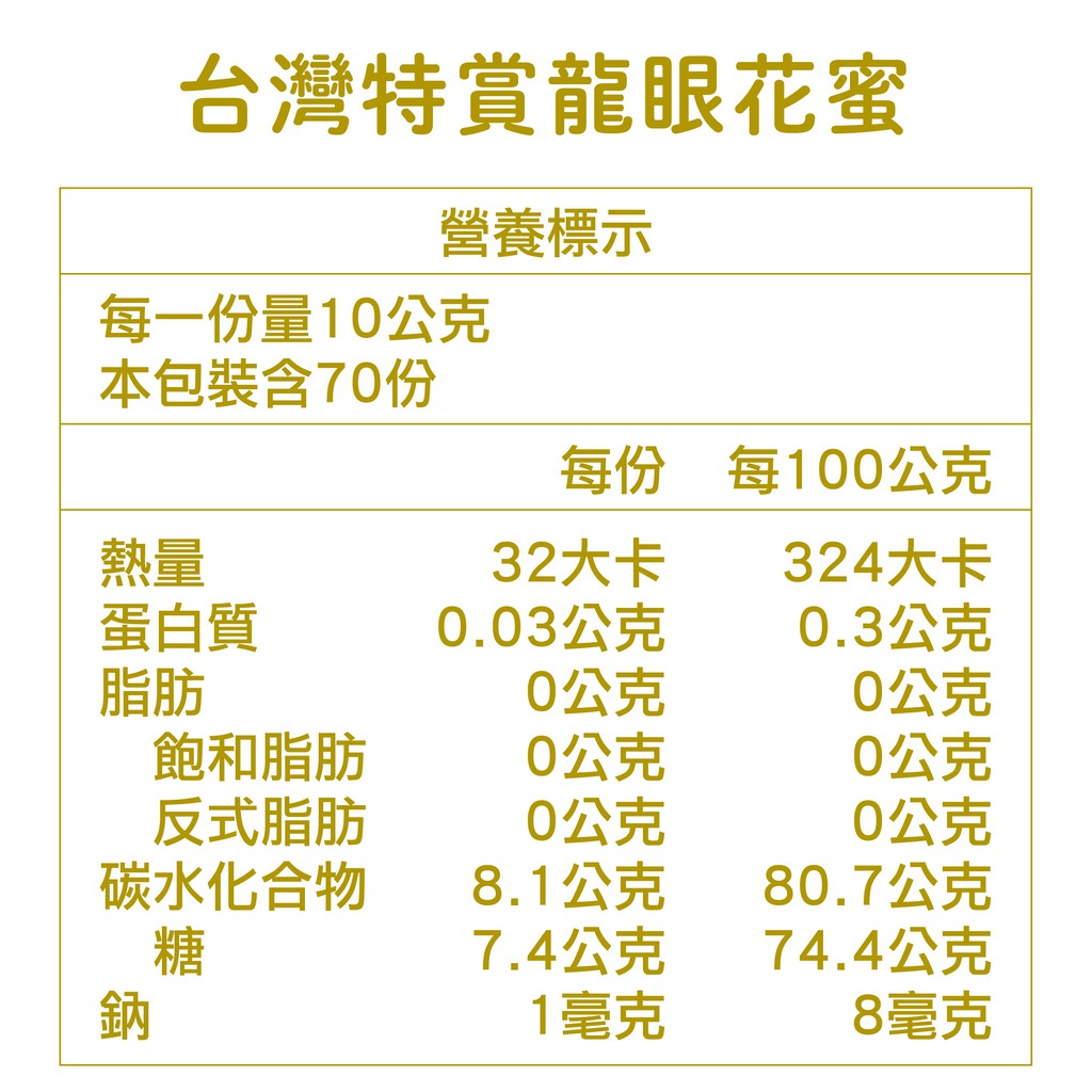 [蜜蜂故事館] 台灣嚴選龍眼花蜜700g, , large