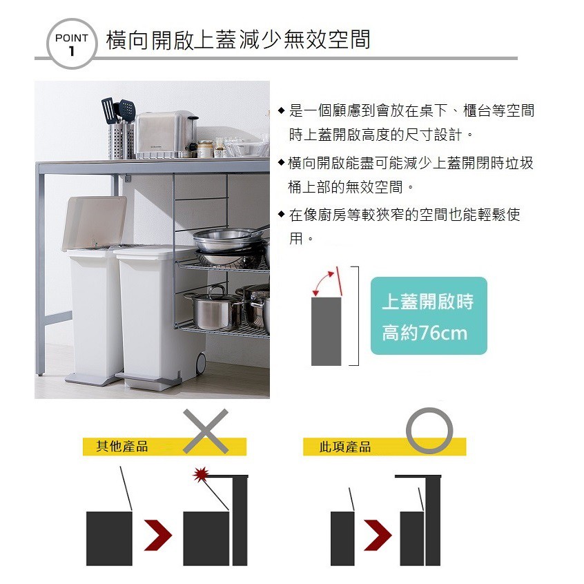 日本Like-it｜直立式分類垃圾桶 33L-純白色 廚房 臥室 客廳 踩踏垃圾桶 分類垃圾桶 日本製造, , large