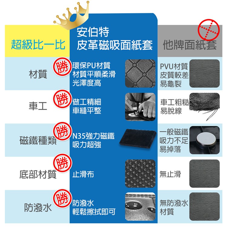 【安伯特】不求人磁吸式面紙套-菱格紋 適用各式衛生紙 強力吸附 車用 居家, , large