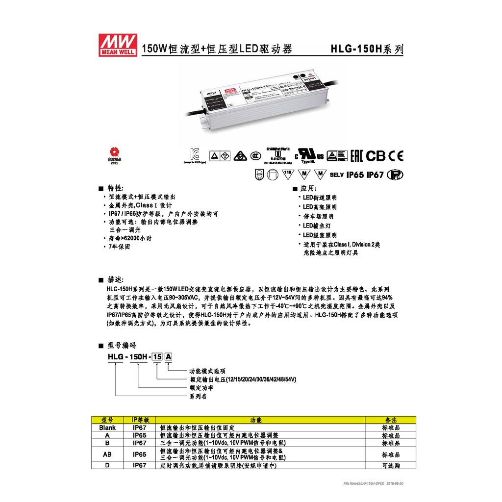 明緯 150W LED電源供應器(HLG-150H-12), , large