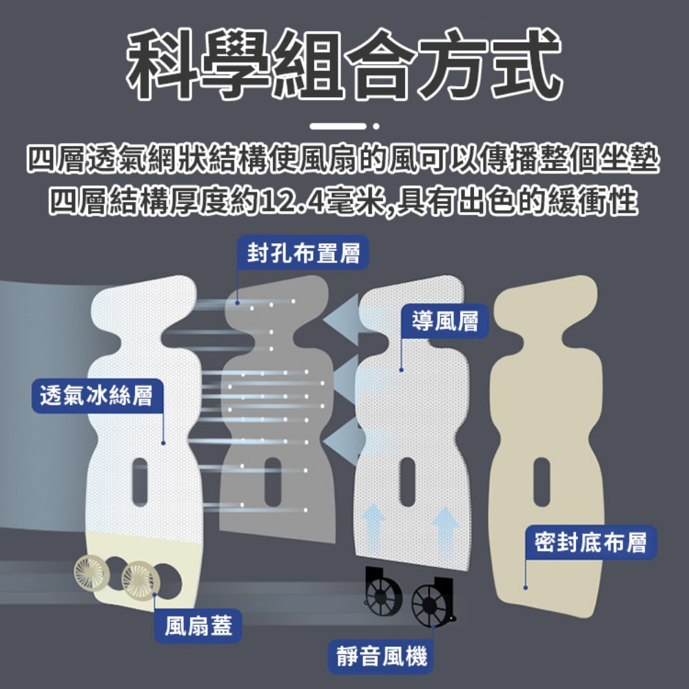 [Beautylife]Baby stroller breeze pad, , large