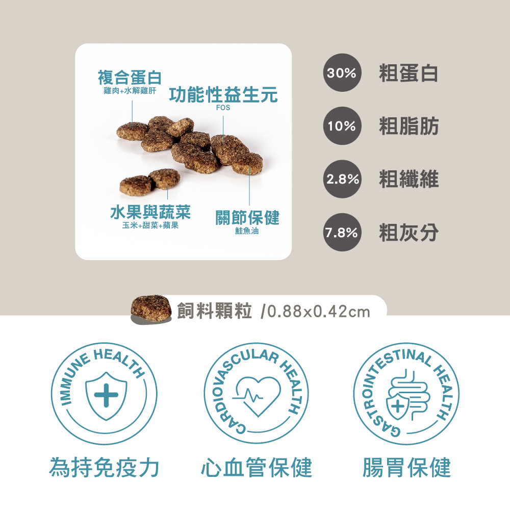 【拉拉寵物小舖】SUMMIT10 森咪特 貓飼料 成貓雞+魚+米【體控節育】1.5公斤 Life Stage 有穀系列 低敏感 天然糧 西班牙 高適口性, , large