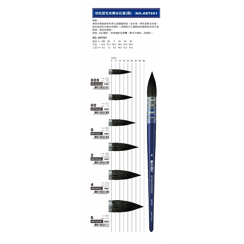 普思AP 馬可威仿松鼠毛古典水彩筆(圓) (ART501000), , large