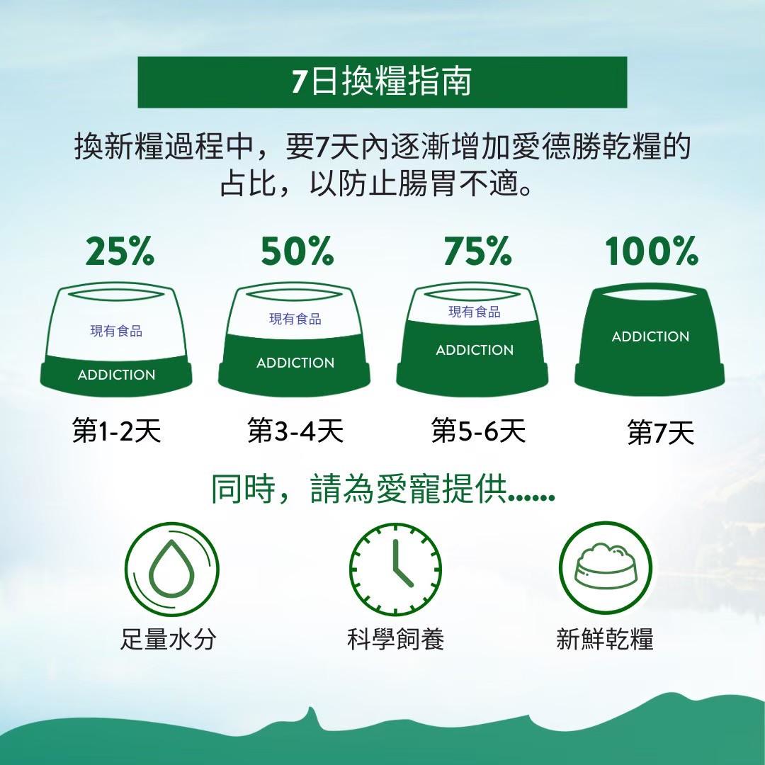 【拉拉寵物小舖】ADDICTION 自然癮食 愛德勝 狗飼料 放牧羊無穀小型犬1.5公斤 天然糧 WDJ推薦, , large