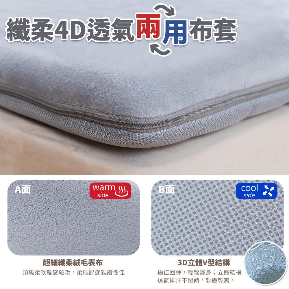 【日本旭川】乳膠床墊套-單人/單人加大/雙人/雙人加大 布套床包床套床罩, , large