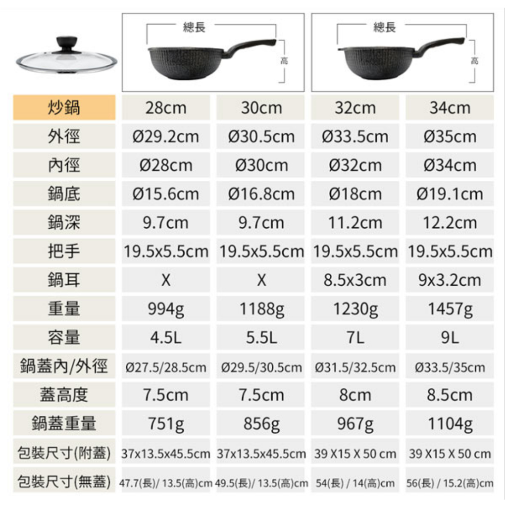 PERFECT 理想牌 韓國石墨烯IH不沾炒鍋炒鍋IH 無蓋34cm-Leidea樂德兒, , large