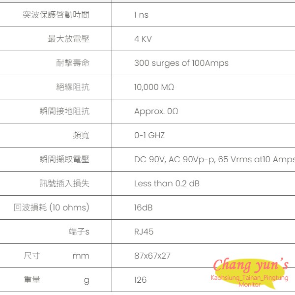 昌運監視器 SP006 網路避雷保護器 避雷設備, , large