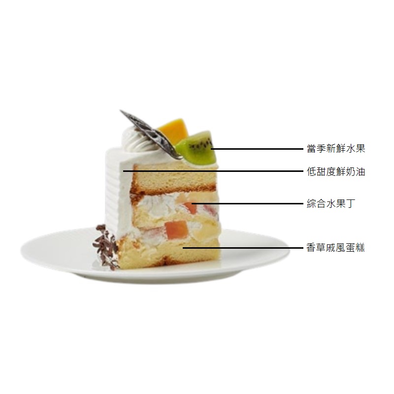 6 fruit hill cake, , large