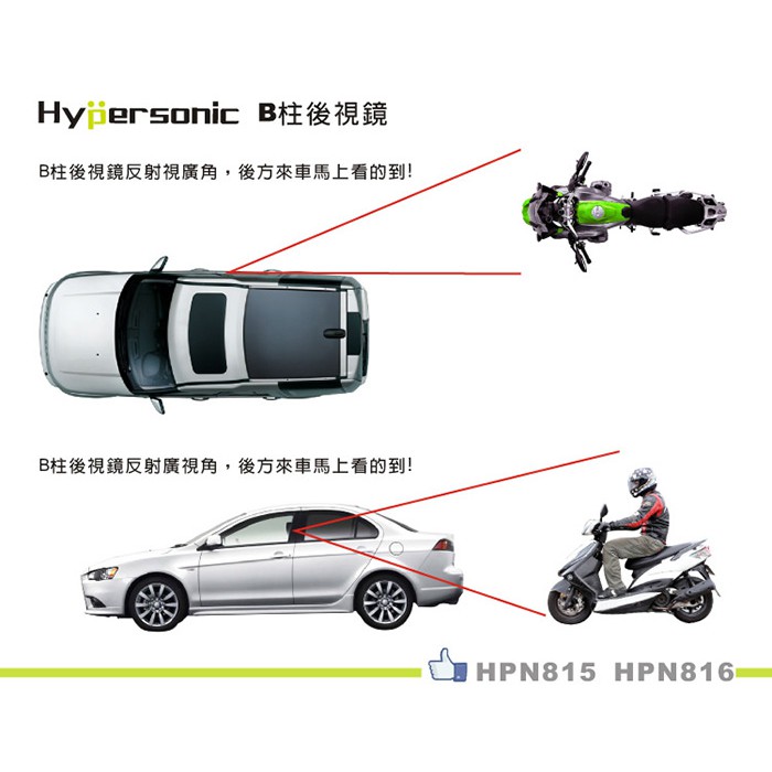 Hypersonic 汽車左邊B柱後照輔助鏡, , large